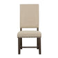 Twain - Upholstered Dining Side Chairs (Set of 2)