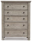 Harrastone - Gray - Five Drawer Chest