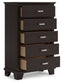 Covetown - Dark Brown - Five Drawer Chest